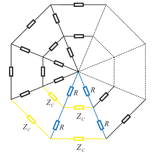 RCcobweb